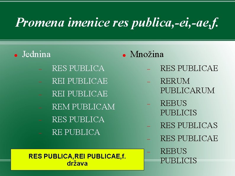 Promena imenice res publica, -ei, -ae, f. Jednina Množina RES PUBLICAE REI PUBLICAE RERUM Promena imenice res publica, -ei, -ae, f. Jednina Množina RES PUBLICAE REI PUBLICAE RERUM