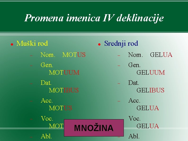 Promena imenica IV deklinacije Muški rod Nom. Srednji rod Nom. Gen. MOTUUM Gen. GELUUM Promena imenica IV deklinacije Muški rod Nom. Srednji rod Nom. Gen. MOTUUM Gen. GELUUM