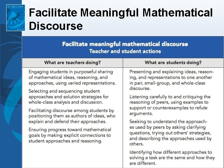 Facilitate Meaningful Mathematical Discourse 