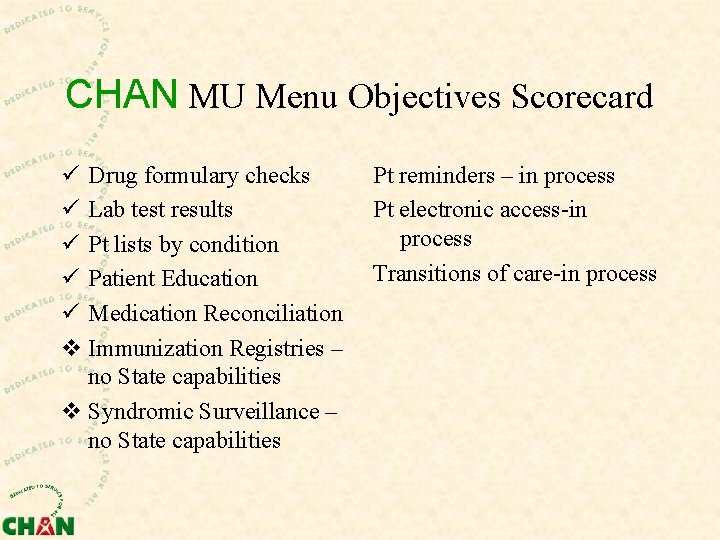 CHAN MU Menu Objectives Scorecard ü Drug formulary checks ü Lab test results ü