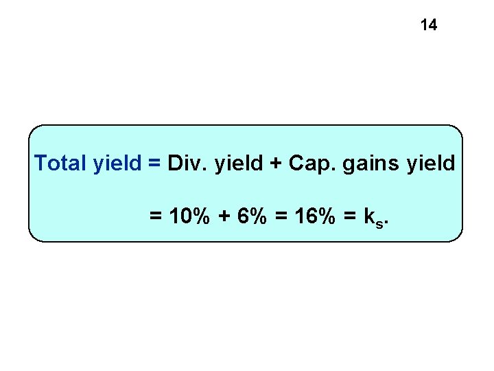 14 Total yield = Div. yield + Cap. gains yield = 10% + 6% 14 Total yield = Div. yield + Cap. gains yield = 10% + 6%