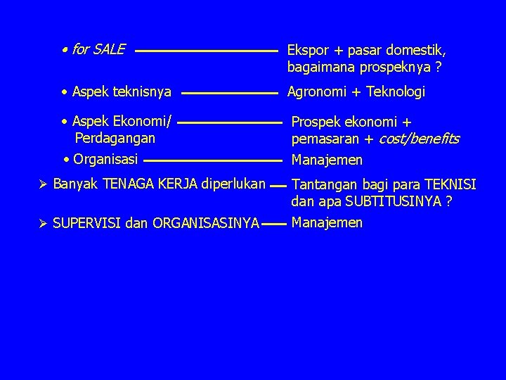  • for SALE Ekspor + pasar domestik, bagaimana prospeknya ? • Aspek teknisnya