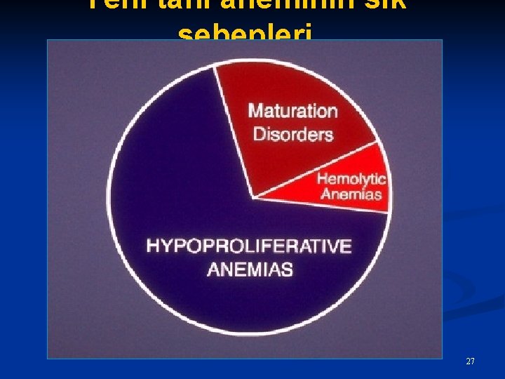 Yeni tanı aneminin sık sebepleri 27 