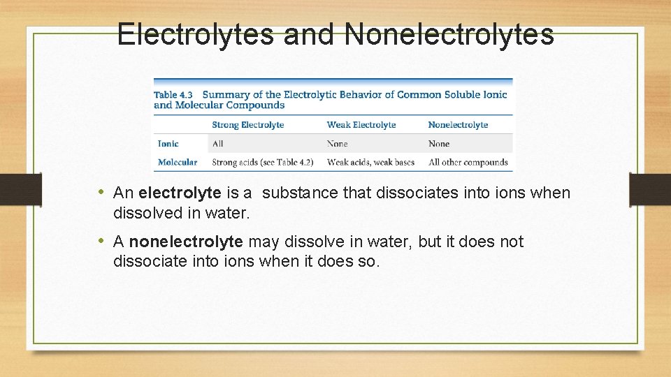 Electrolytes and Nonelectrolytes • An electrolyte is a substance that dissociates into ions when