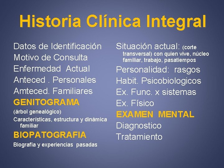 Historia Clínica Integral Datos de Identificación Motivo de Consulta Enfermedad Actual Anteced. Personales Amteced.
