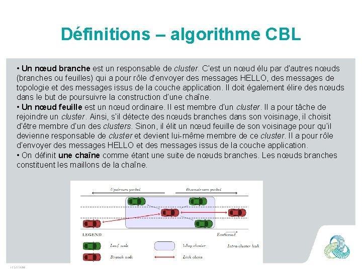 Définitions – algorithme CBL • Un nœud branche est un responsable de cluster. C’est