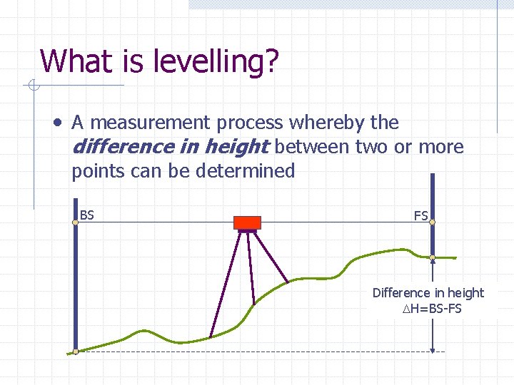What is levelling? • A measurement process whereby the difference in height between two