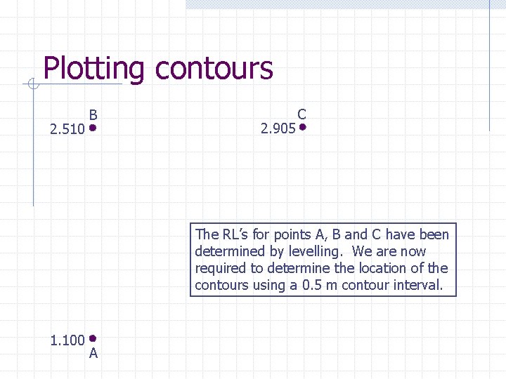 Plotting contours 2. 510 B 2. 905 C The RL’s for points A, B