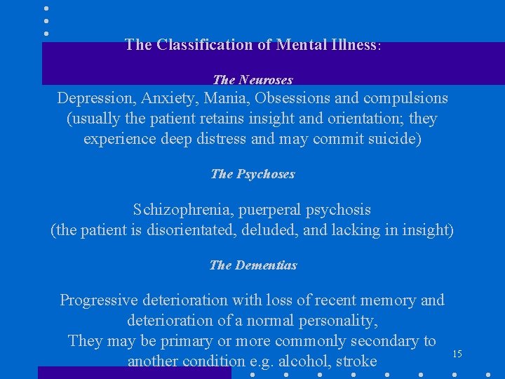 The Classification of Mental Illness: The Neuroses Depression, Anxiety, Mania, Obsessions and compulsions (usually