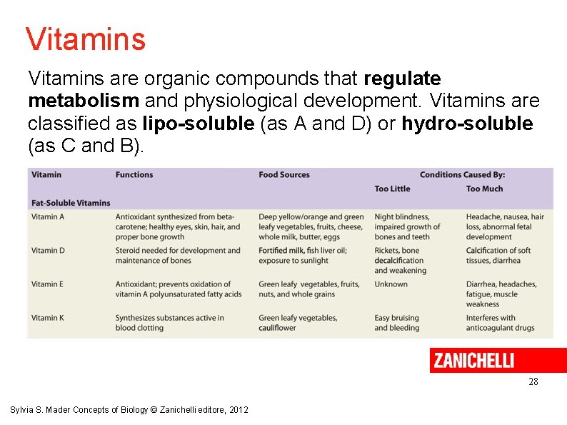 Vitamins are organic compounds that regulate metabolism and physiological development. Vitamins are classified as