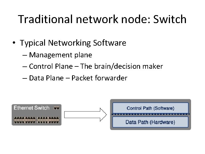 Traditional network node: Switch • Typical Networking Software – Management plane – Control Plane
