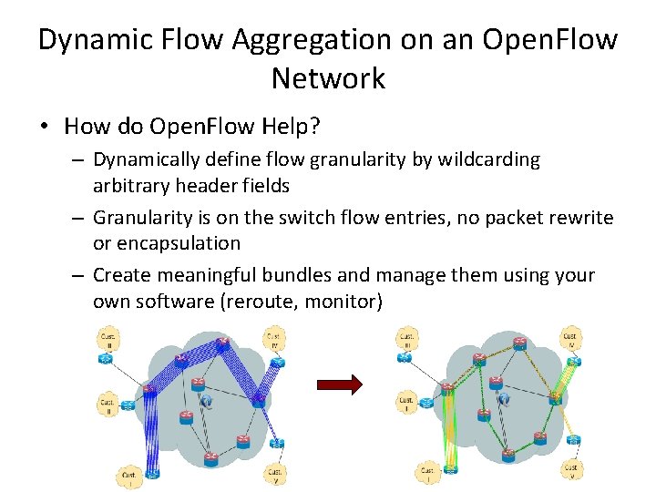 Dynamic Flow Aggregation on an Open. Flow Network • How do Open. Flow Help?