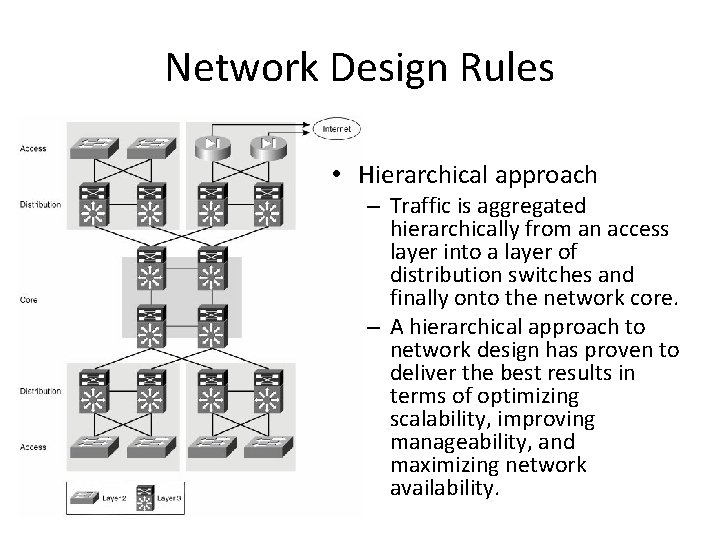 Network Design Rules • Hierarchical approach – Traffic is aggregated hierarchically from an access