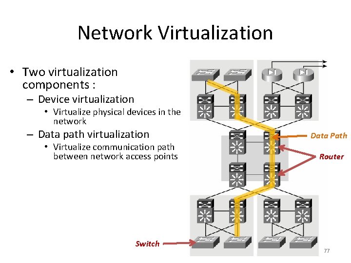 Network Virtualization • Two virtualization components : – Device virtualization • Virtualize physical devices