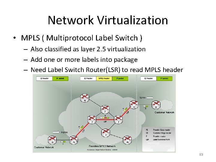 Network Virtualization • MPLS ( Multiprotocol Label Switch ) – Also classified as layer
