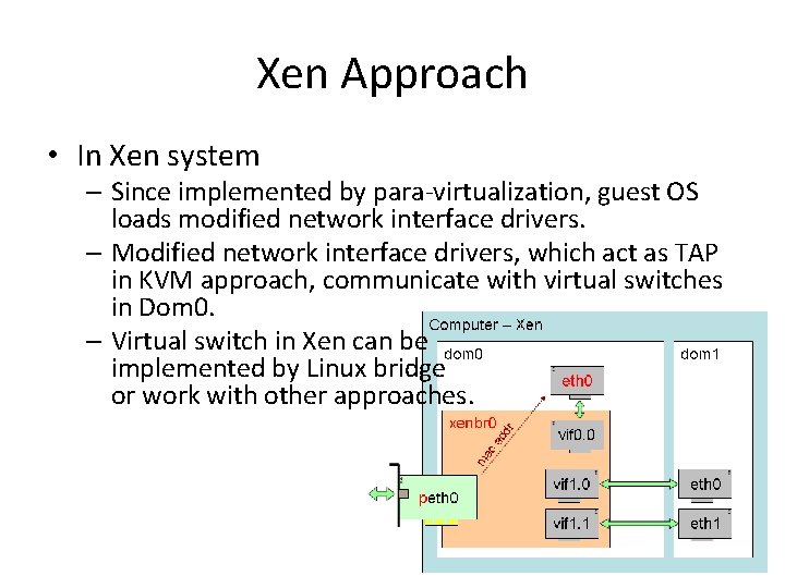 Xen Approach • In Xen system – Since implemented by para‐virtualization, guest OS loads