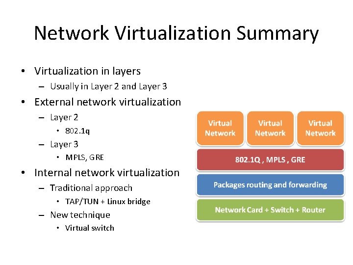 Network Virtualization Summary • Virtualization in layers – Usually in Layer 2 and Layer