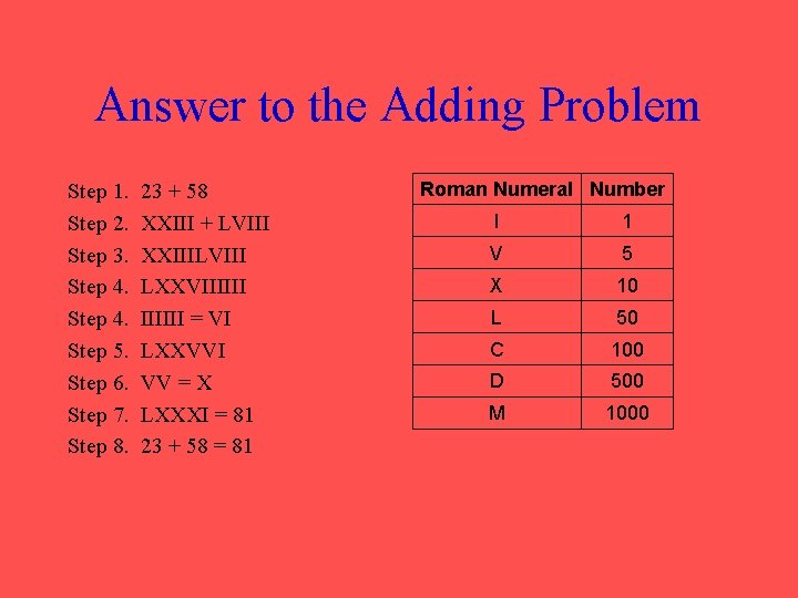 Answer to the Adding Problem Step 1. Step 2. Step 3. Step 4. Step