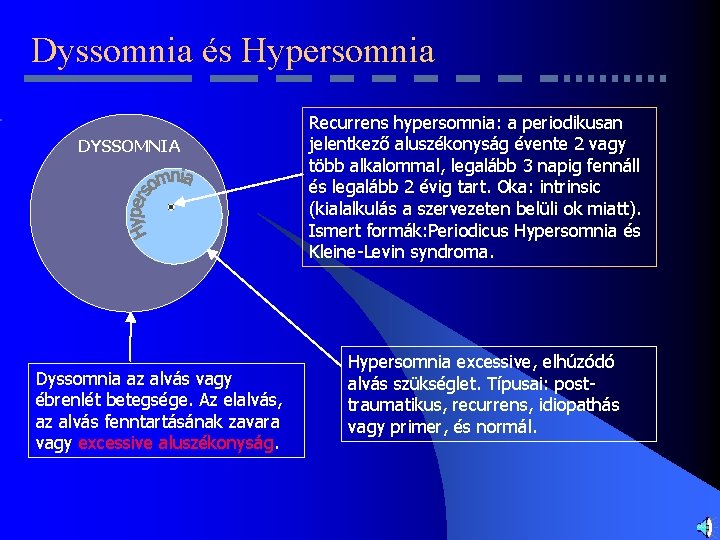 Dyssomnia és Hypersomnia DYSSOMNIA Dyssomnia az alvás vagy ébrenlét betegsége. Az elalvás, az alvás