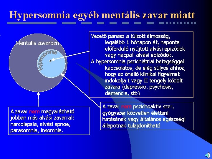 Hypersomnia egyéb mentális zavar miatt Mentalis zavarban A zavar nem magyarázható jobban más alvási