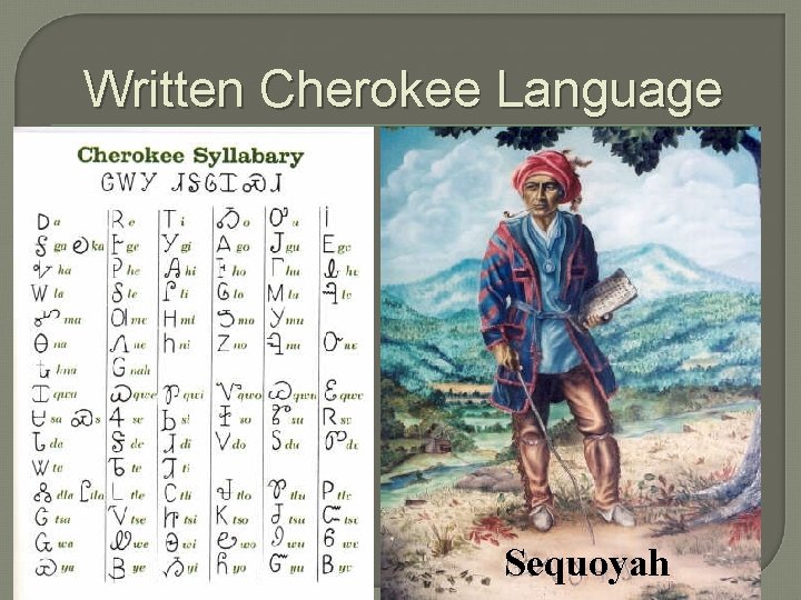 Written Cherokee Language Sequoyah 