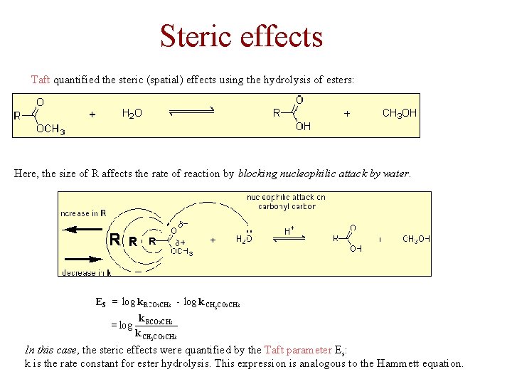 Steric effects Taft quantified the steric (spatial) effects using the hydrolysis of esters: Here,