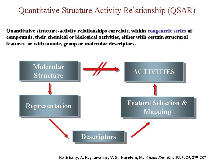 Quantitative Structure Activity Relationship (QSAR) Quantitative structure-activity relationships correlate, within congeneric series of compounds,