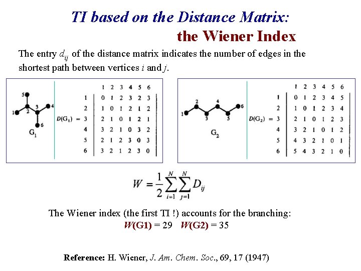 TI based on the Distance Matrix: the Wiener Index The entry dij of the