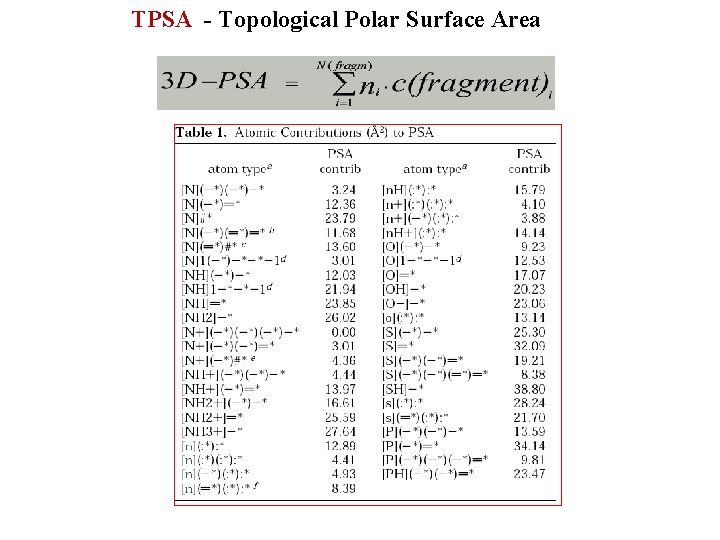 TPSA - Topological Polar Surface Area 