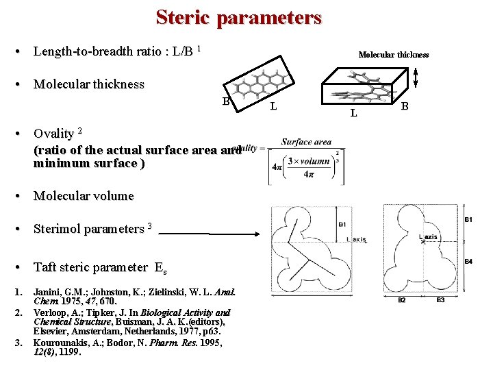 Steric parameters • Length-to-breadth ratio : L/B 1 Molecular thickness • Molecular thickness B