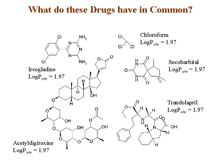 What do these Drugs have in Common? Chloroform Log. Po/w = 1. 97 Irsogladine