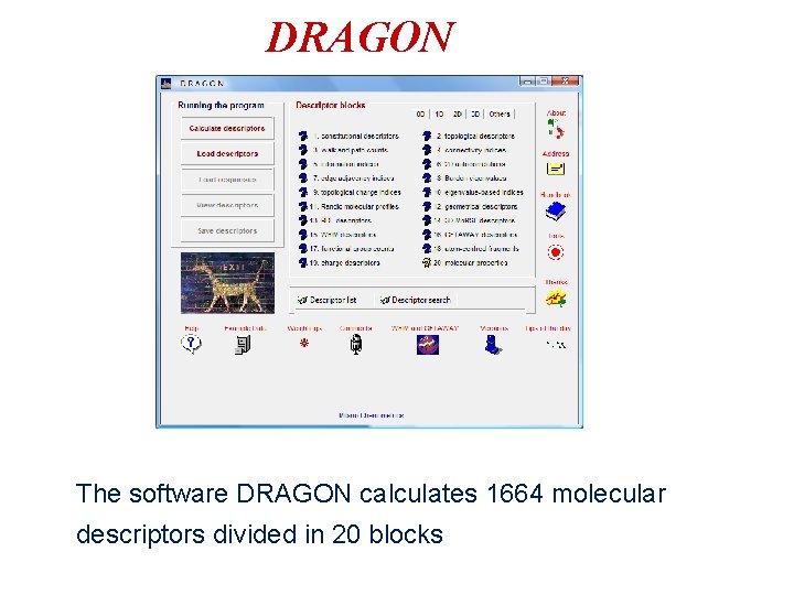 DRAGON The software DRAGON calculates 1664 molecular descriptors divided in 20 blocks 
