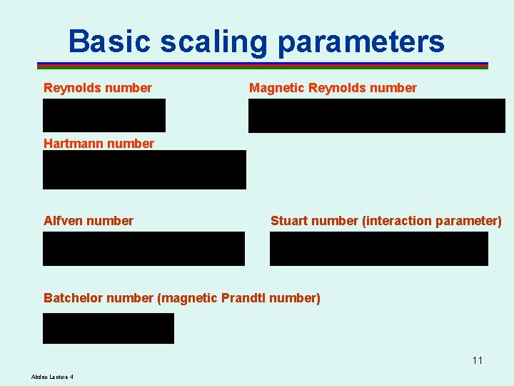 Basic scaling parameters Reynolds number Magnetic Reynolds number Hartmann number Alfven number Stuart number Basic scaling parameters Reynolds number Magnetic Reynolds number Hartmann number Alfven number Stuart number