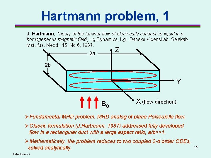 Hartmann problem, 1 J. Hartmann, Theory of the laminar flow of electrically conductive liquid Hartmann problem, 1 J. Hartmann, Theory of the laminar flow of electrically conductive liquid