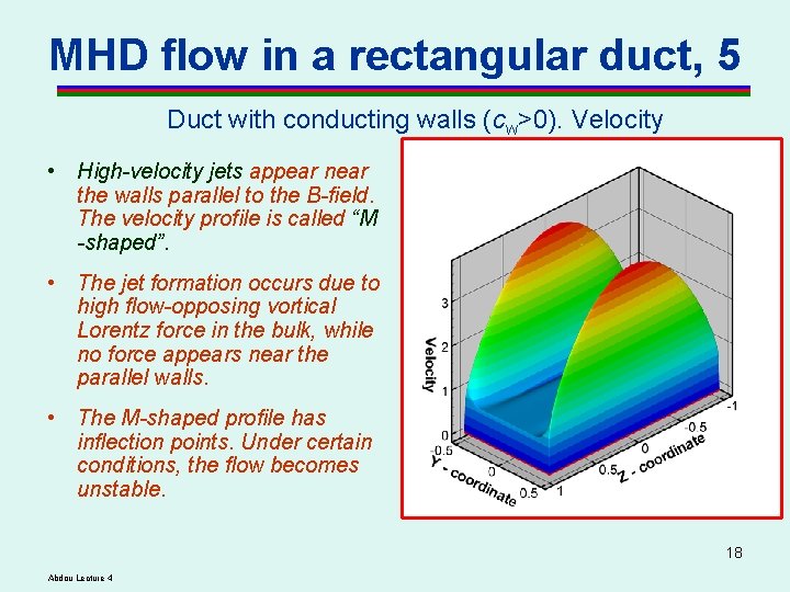 MHD flow in a rectangular duct, 5 Duct with conducting walls (cw>0). Velocity • MHD flow in a rectangular duct, 5 Duct with conducting walls (cw>0). Velocity •