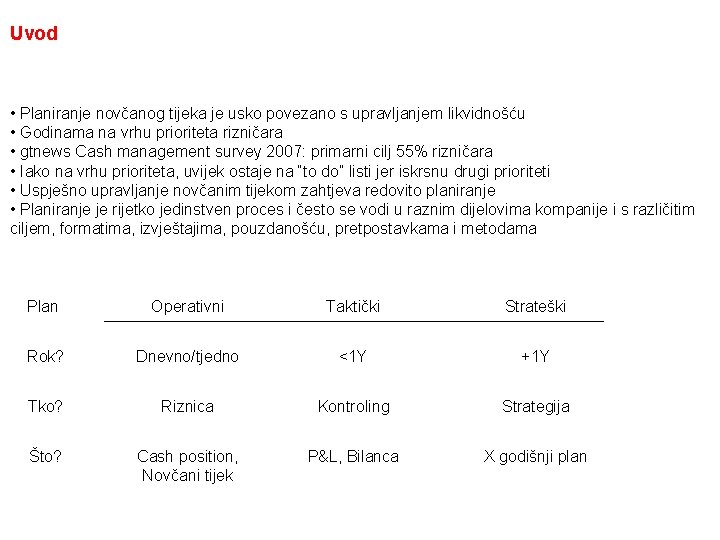 Uvod • Planiranje novčanog tijeka je usko povezano s upravljanjem likvidnošću • Godinama na