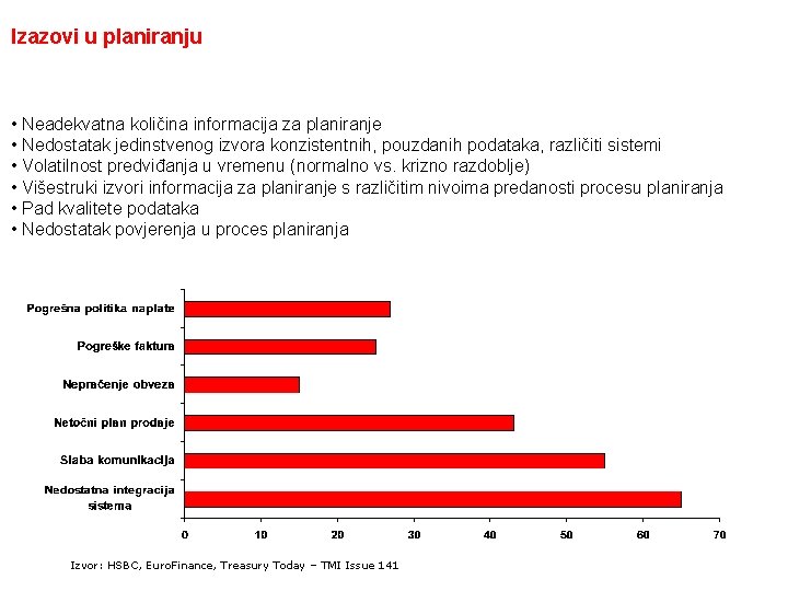 Izazovi u planiranju • Neadekvatna količina informacija za planiranje • Nedostatak jedinstvenog izvora konzistentnih,