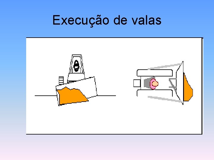 Execução de valas 