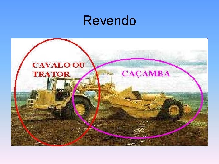 Revendo 