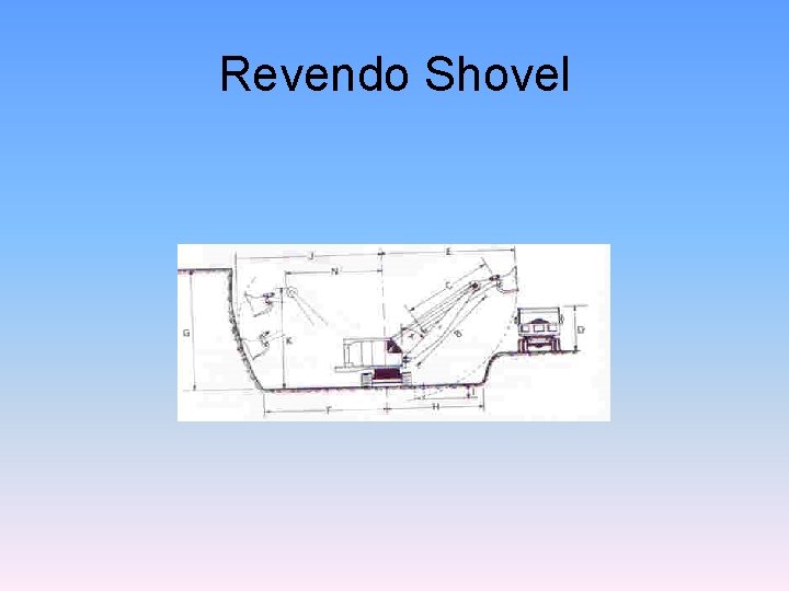 Revendo Shovel 