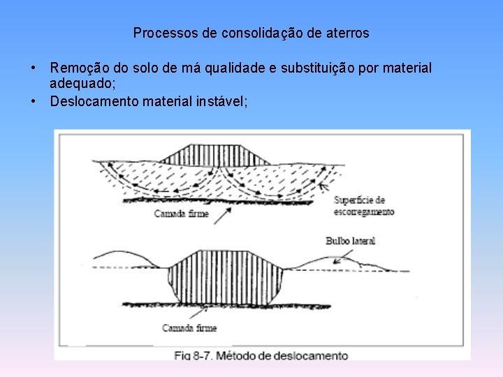 Processos de consolidação de aterros • Remoção do solo de má qualidade e substituição