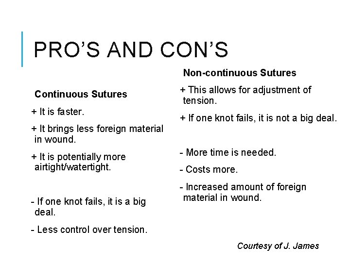 PRO’S AND CON’S Non-continuous Sutures Continuous Sutures + It is faster. + This allows PRO’S AND CON’S Non-continuous Sutures Continuous Sutures + It is faster. + This allows