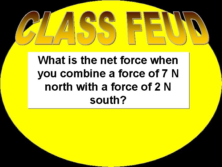 What is the net force when you combine a force of 7 N north