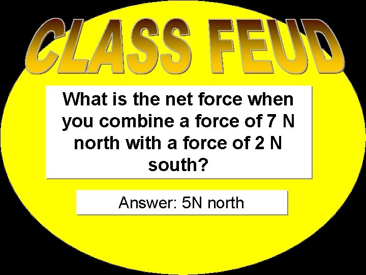 What is the net force when you combine a force of 7 N north