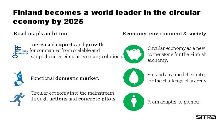 Finland becomes a world leader in the circular economy by 2025 Road map’s ambition: