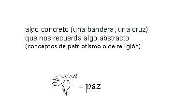 algo concreto (una bandera, una cruz) que nos recuerda algo abstracto (conceptos de patriotismo algo concreto (una bandera, una cruz) que nos recuerda algo abstracto (conceptos de patriotismo