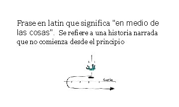 Frase en latin que significa "en medio de las cosas". Se refiere a una Frase en latin que significa "en medio de las cosas". Se refiere a una