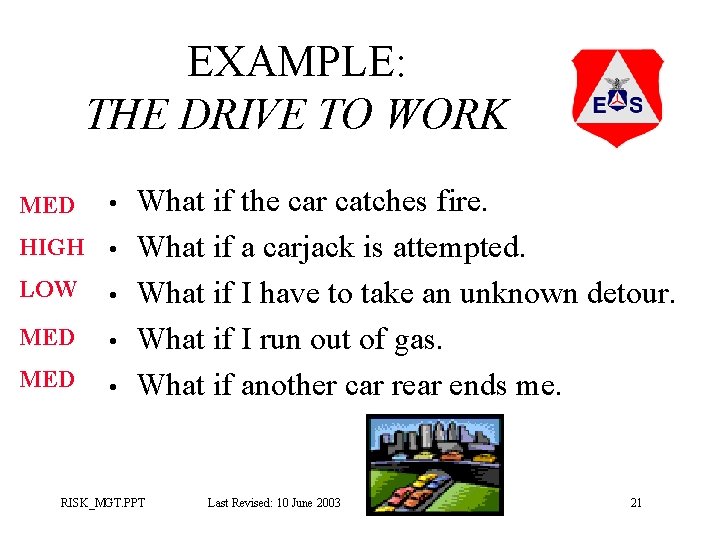 EXAMPLE: THE DRIVE TO WORK MED • HIGH • LOW • MED • What EXAMPLE: THE DRIVE TO WORK MED • HIGH • LOW • MED • What