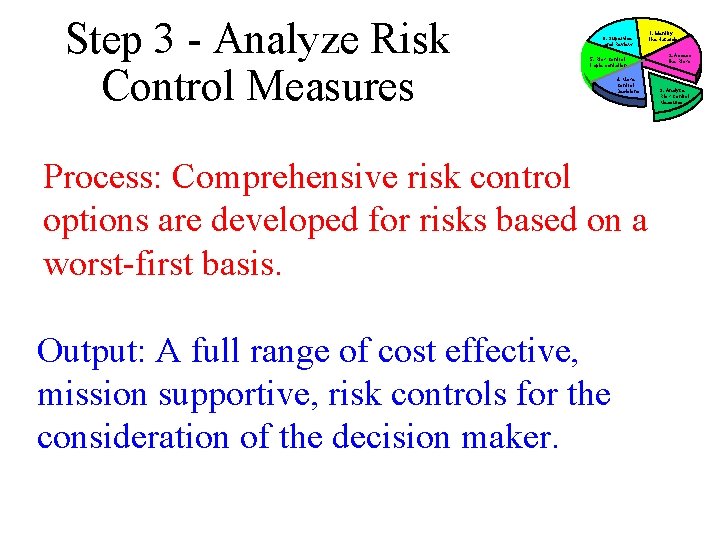 Step 3 - Analyze Risk Control Measures 6. Supervise and Review 5. Risk Control Step 3 - Analyze Risk Control Measures 6. Supervise and Review 5. Risk Control