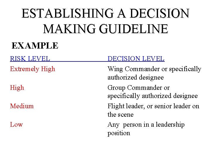 ESTABLISHING A DECISION MAKING GUIDELINE EXAMPLE RISK LEVEL Extremely High Medium Low DECISION LEVEL ESTABLISHING A DECISION MAKING GUIDELINE EXAMPLE RISK LEVEL Extremely High Medium Low DECISION LEVEL